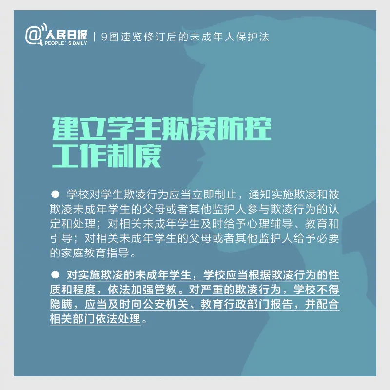今天實施！