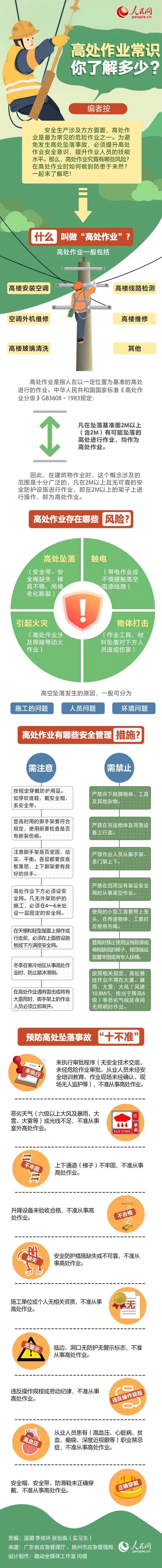 應急科普.jpg