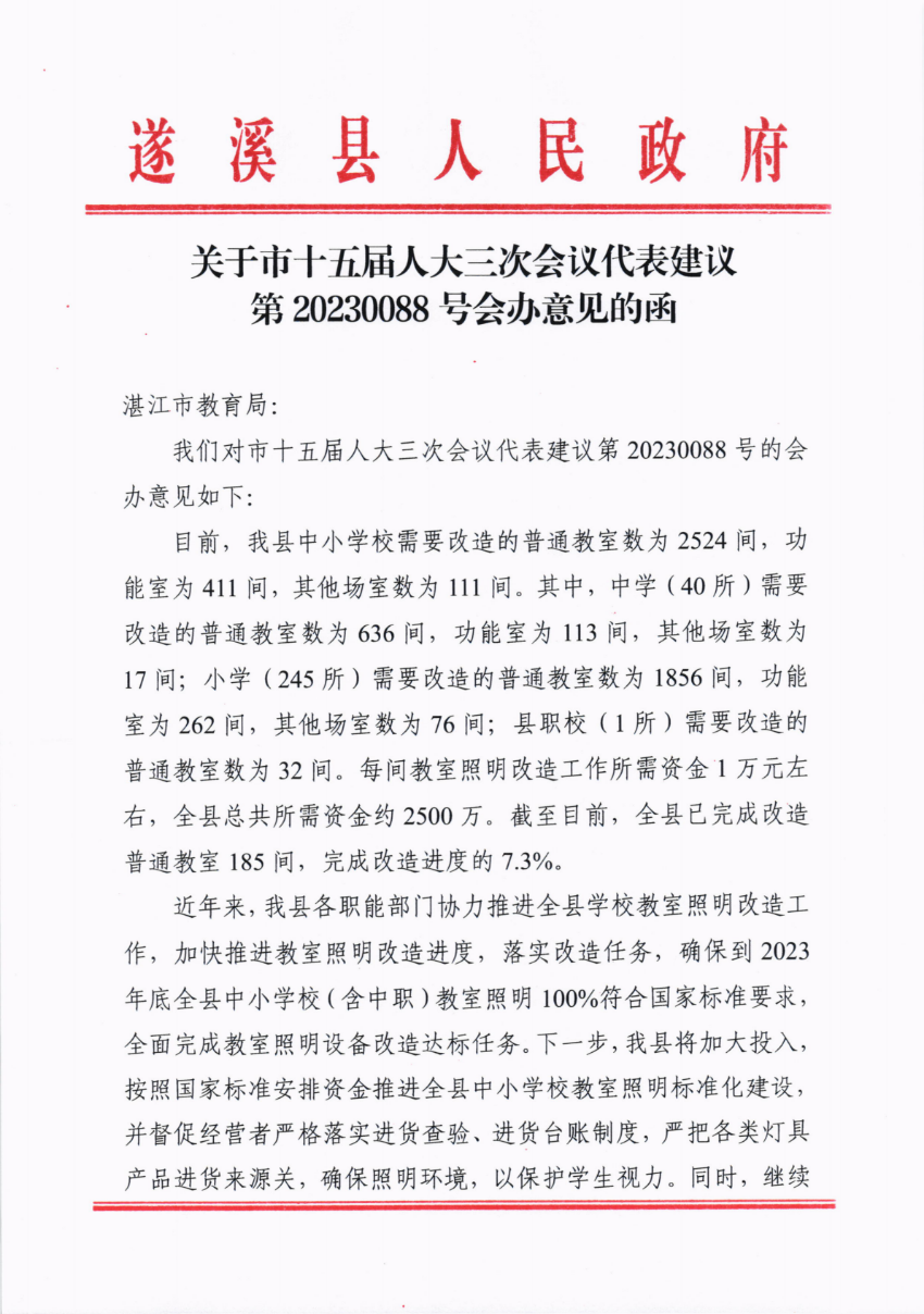 關(guān)于市十五屆人大三次會議代表建議第20230088號會辦意見的函_00.png