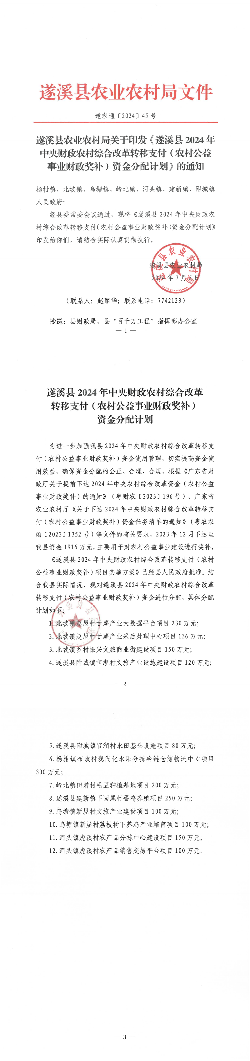（遂農(nóng)通〔2024〕45號）遂溪縣農(nóng)業(yè)農(nóng)村局關(guān)于印發(fā)《遂溪縣2024年中央財政農(nóng)村綜合改革轉(zhuǎn)移祝福（農(nóng)村公益事業(yè)財政獎補(bǔ)）資金分配計劃》的通知_00.png