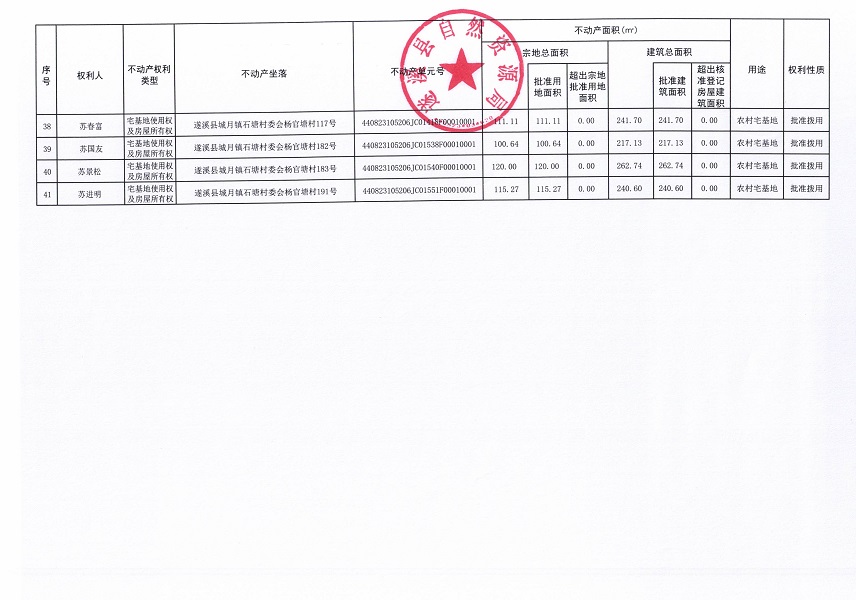 城月鎮石塘村委會班魚塘等七個經濟合作社不動產登記公告（第一批次）（歷史遺留問題）_頁面_4.jpg