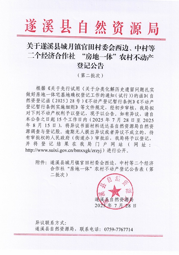 城月鎮官田村委會西邊、中村等二個經濟合作社不動產登記公告（第二批次）（歷史遺留問題）_頁面_1.jpg