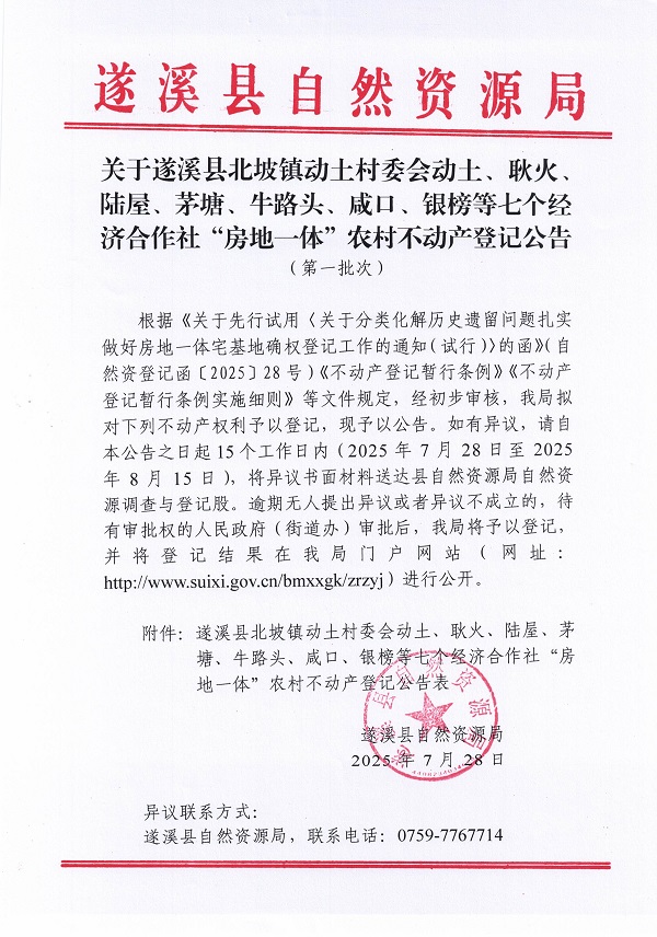 北坡鎮動土村委會動土等七個經濟合作社不動產登記公告（第一批次）（歷史遺留問題）_頁面_1.jpg